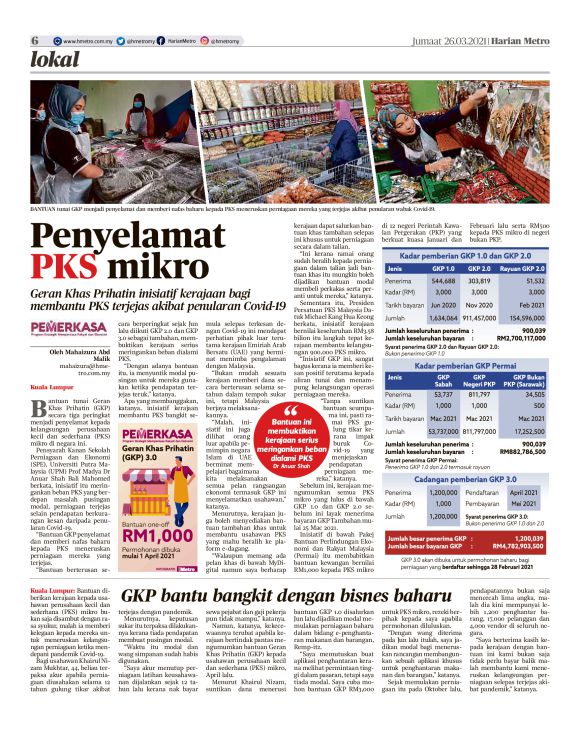 Harian Metro - 26/03/2021