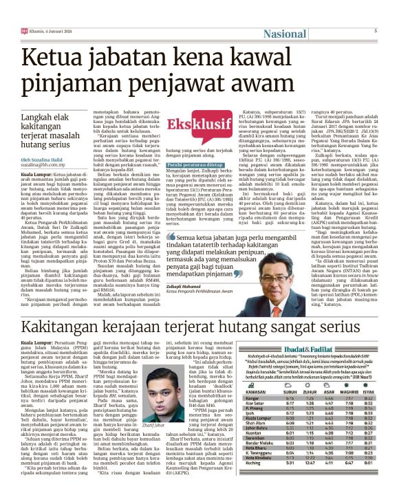 Berita Harian - 04/01/2024